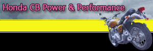 Honda CB Power and Performance